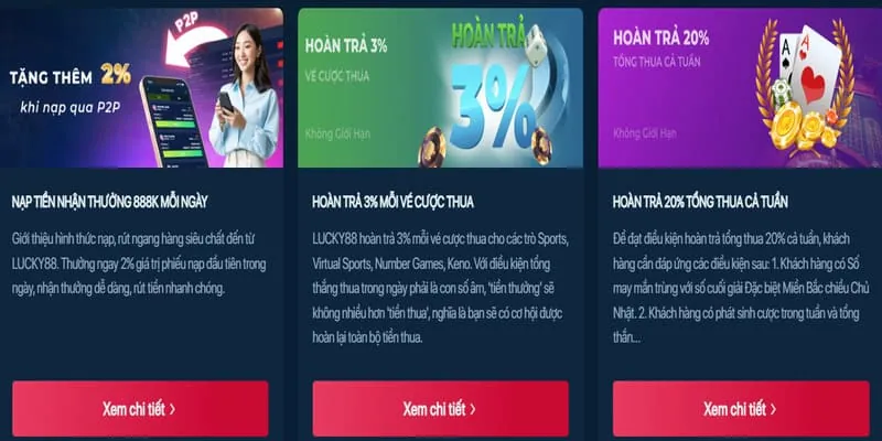 Các khuyến mãi hấp dẫn khi đăng ký 123win 91